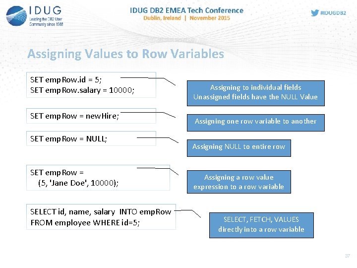 Assigning Values to Row Variables SET emp. Row. id = 5; SET emp. Row.
