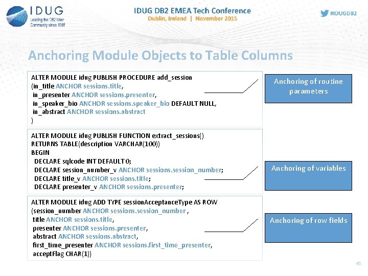 Anchoring Module Objects to Table Columns ALTER MODULE idug PUBLISH PROCEDURE add_session (in_title ANCHOR