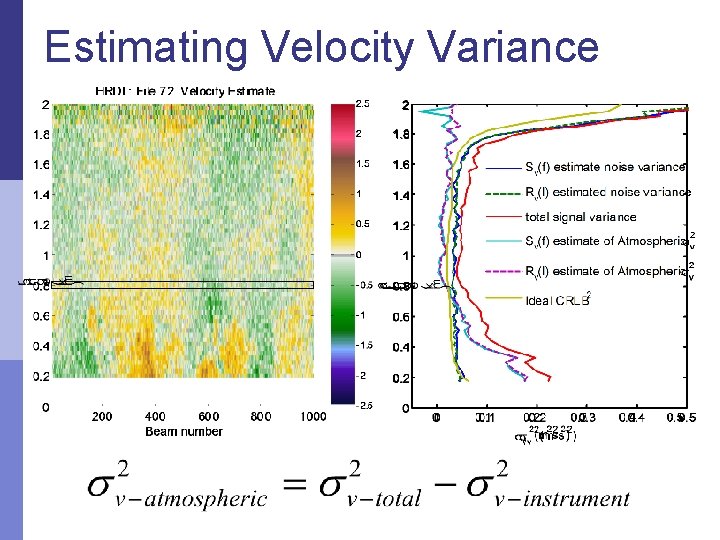 Estimating Velocity Variance 