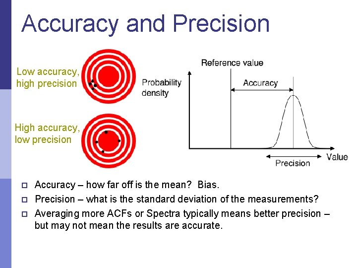 Accuracy and Precision Low accuracy, high precision High accuracy, low precision p p p