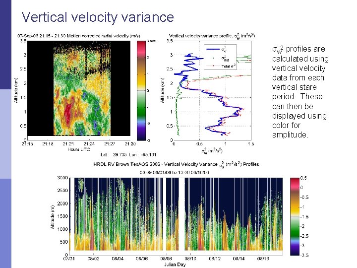 Vertical velocity variance σw 2 profiles are calculated using vertical velocity data from each