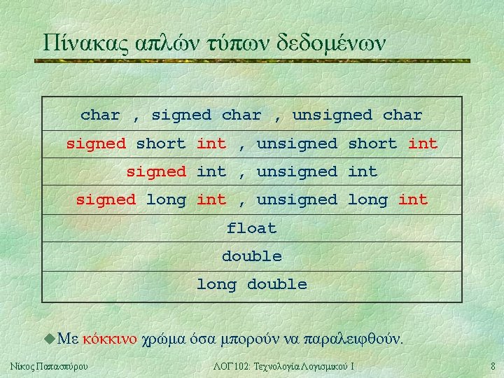 Πίνακας απλών τύπων δεδομένων char , signed char , unsigned char signed short int