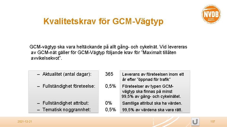 Kvalitetskrav för GCM-Vägtyp GCM-vägtyp ska vara heltäckande på allt gång- och cykelnät. Vid levereras