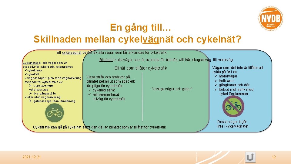 En gång till… Skillnaden mellan cykelvägnät och cykelnät? Ett cykelvägnät består av alla vägar