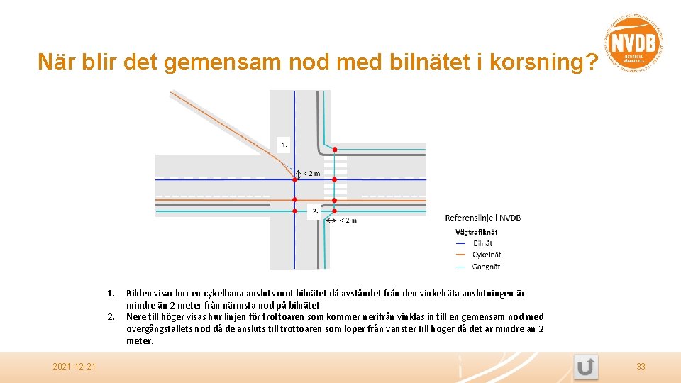 När blir det gemensam nod med bilnätet i korsning? 1. 2. 2021 -12 -21