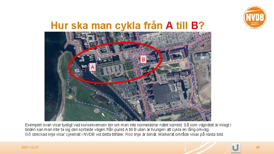 Hur ska man cykla från A till B? Exemplet ovan visar tydligt vad konsekvensen