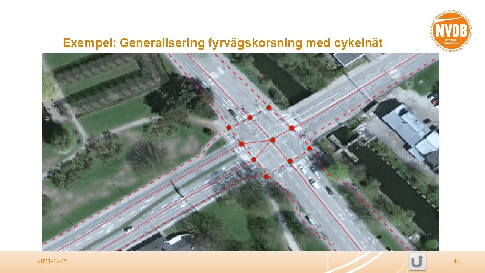 Exempel: Generalisering fyrvägskorsning med cykelnät 2021 -12 -21 49 