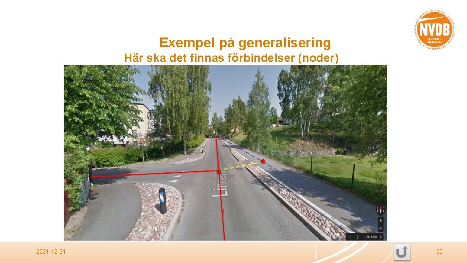 Exempel på generalisering Här ska det finnas förbindelser (noder) 2021 -12 -21 50 