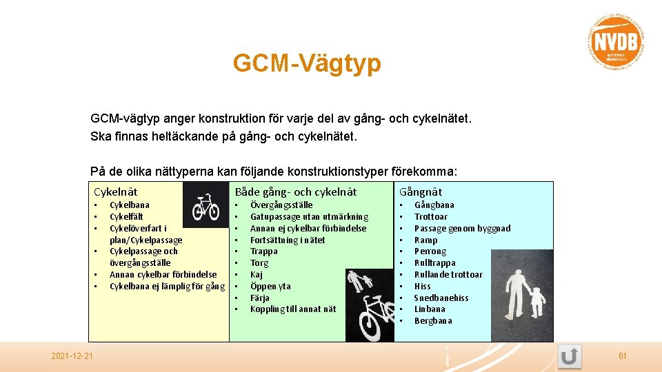 GCM-Vägtyp GCM-vägtyp anger konstruktion för varje del av gång- och cykelnätet. Ska finnas heltäckande