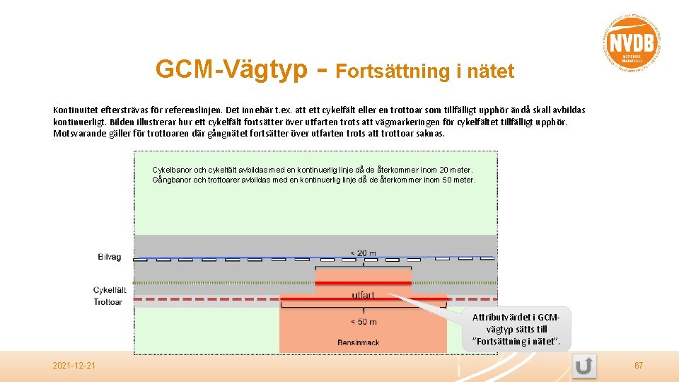 GCM-Vägtyp - Fortsättning i nätet Kontinuitet eftersträvas för referenslinjen. Det innebär t. ex. att