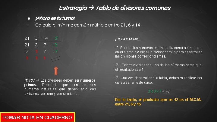 Estrategia Tabla de divisores comunes ● 21 21 7 1 ¡Ahora es tu turno!