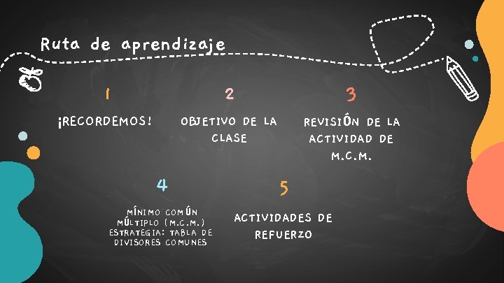 Ruta de aprendizaje 1 2 3 ¡RECORDEMOS! OBJETIVO DE LA CLASE REVISIÓN DE LA