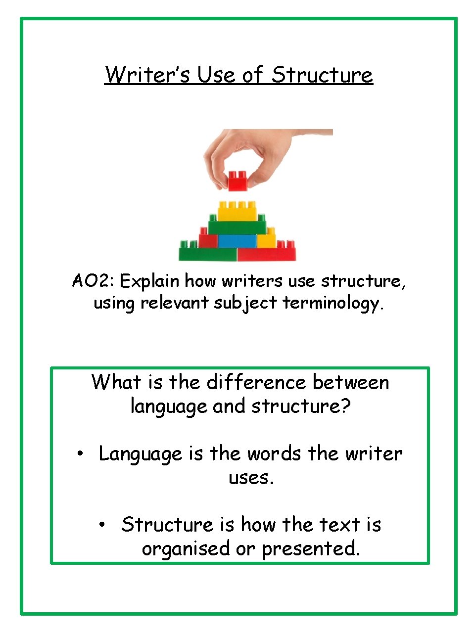 English Home Learning Booklet Writers Use of Structure