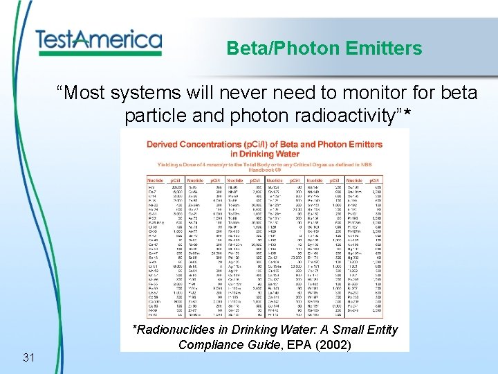 Beta/Photon Emitters “Most systems will never need to monitor for beta particle and photon