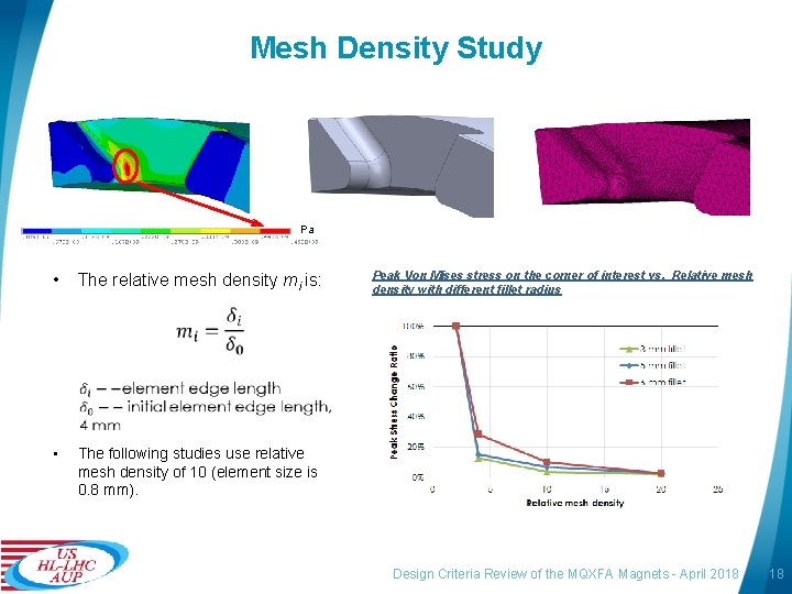 Mesh Density Study Pa • The relative mesh density mi is: • The following