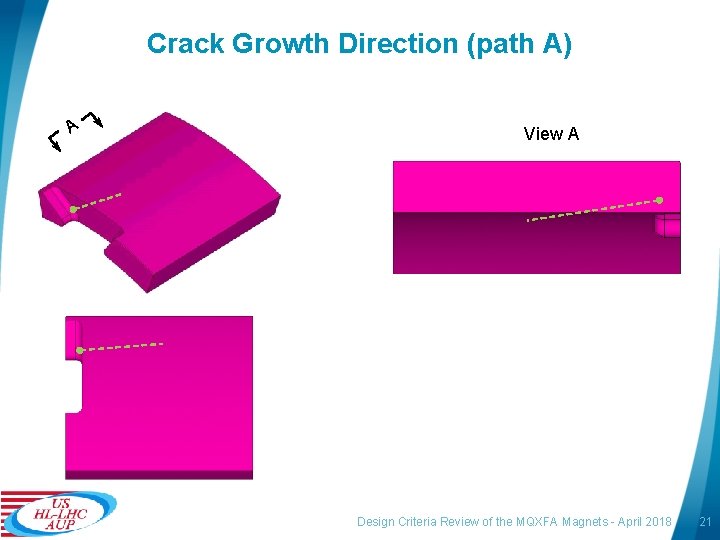 Crack Growth Direction (path A) A View A Design Criteria Review of the MQXFA