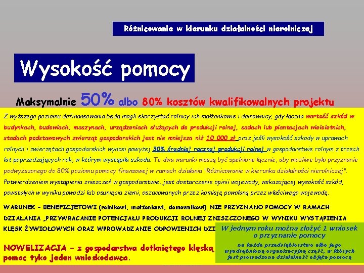 Różnicowanie w kierunku działalności nierolniczej Wysokość pomocy Maksymalnie 50% albo 80% kosztów kwalifikowalnych projektu