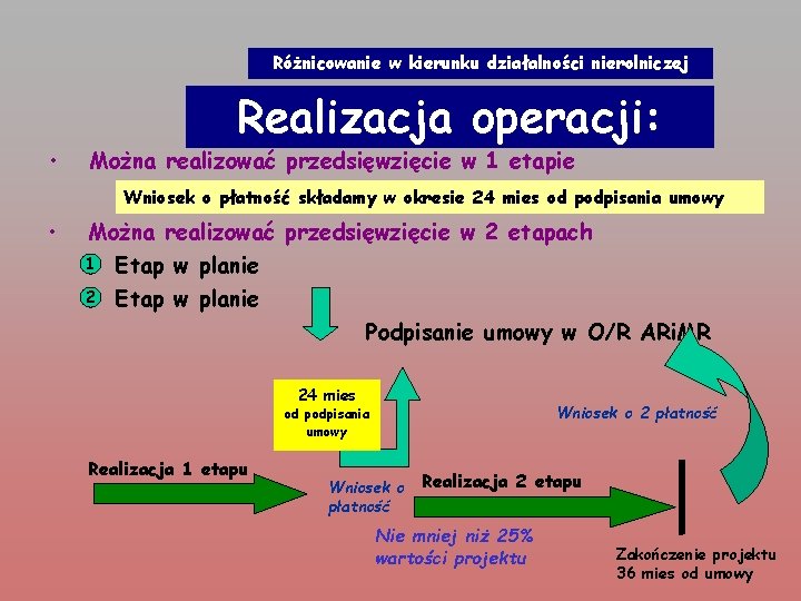 Różnicowanie w kierunku działalności nierolniczej • Realizacja operacji: Można realizować przedsięwzięcie w 1 etapie