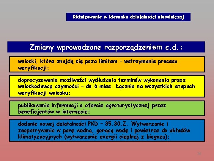 Różnicowanie w kierunku działalności nierolniczej Zmiany wprowadzane rozporządzeniem c. d. : wnioski, które znajdą