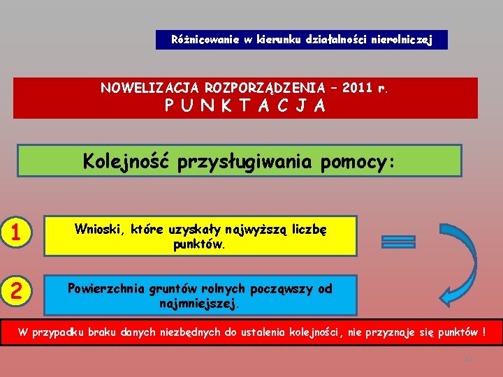 Różnicowanie w kierunku działalności nierolniczej NOWELIZACJA ROZPORZĄDZENIA – 2011 r. P U N K