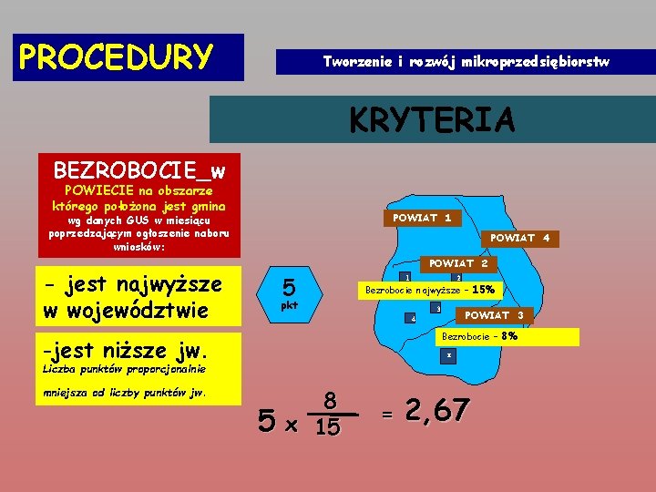 PROCEDURY Tworzenie i rozwój mikroprzedsiębiorstw KRYTERIA BEZROBOCIE_w POWIECIE na obszarze którego położona jest gmina