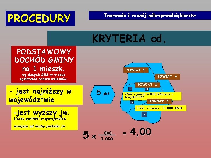 PROCEDURY Tworzenie i rozwój mikroprzedsiębiorstw KRYTERIA cd. PODSTAWOWY DOCHÓD GMINY na 1 mieszk. POWIAT