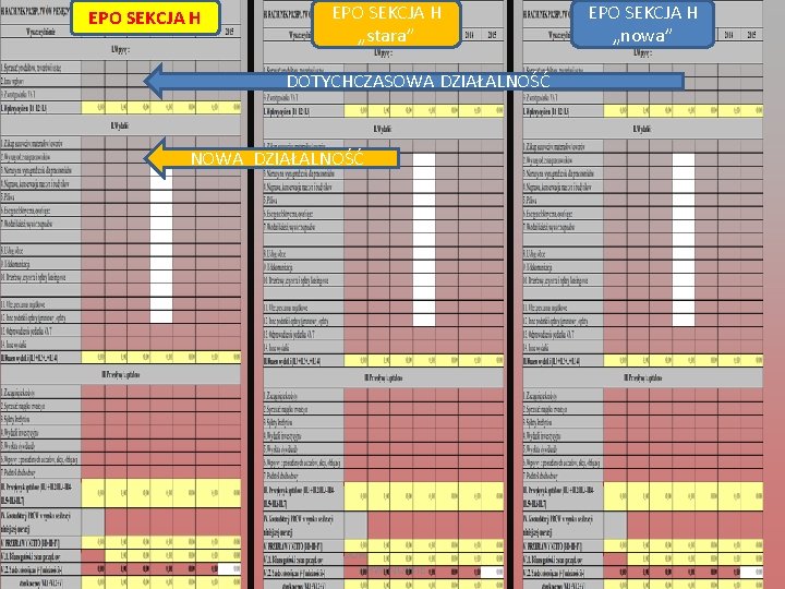 EPO SEKCJA H „stara” EPO SEKCJA H „nowa” DOTYCHCZASOWA DZIAŁALNOŚĆ NOWA DZIAŁALNOŚĆ CENTRUM DORADZTWA