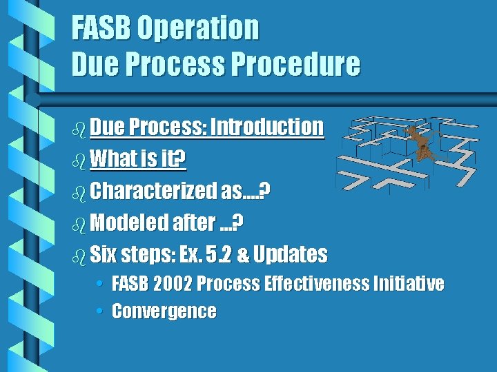 FASB Operation Due Process Procedure b Due Process: Introduction b What is it? b