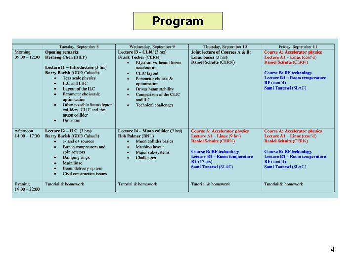 Program 4 