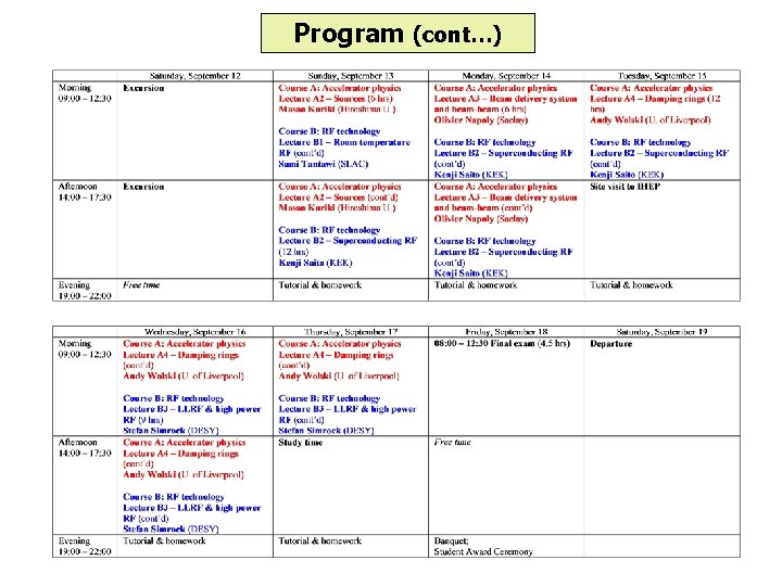 Program (cont…) 