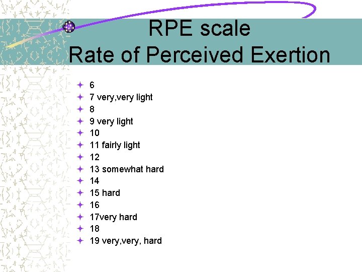 RPE scale Rate of Perceived Exertion ª ª ª ª 6 7 very, very