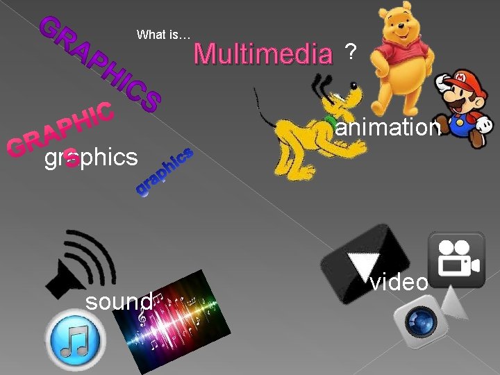 What is… Multimedia ? animation graphics sound video What is… Multimedia ? animation graphics sound video