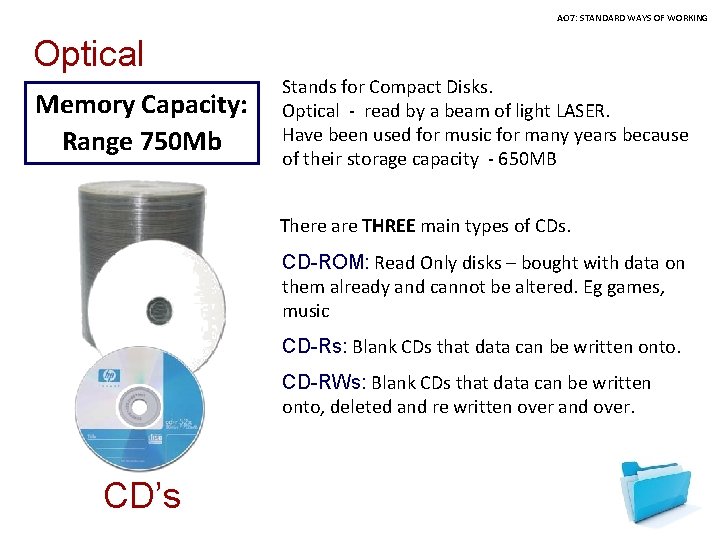 AO 7: STANDARD WAYS OF WORKING Optical Memory Capacity: Range 750 Mb Stands for