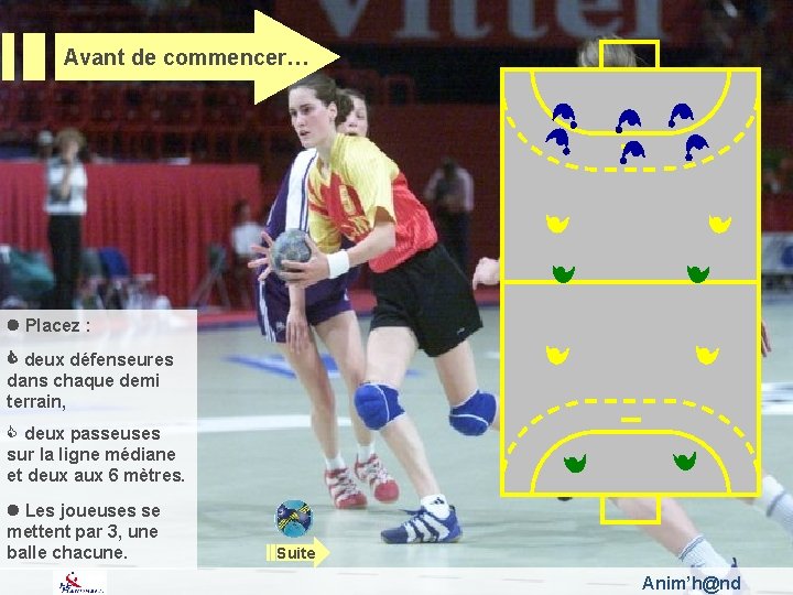 Avant de commencer… Placez : deux défenseures dans chaque demi terrain, C deux passeuses