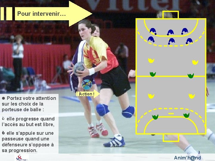 Pour intervenir… l Portez votre attention sur les choix de la porteuse de balle