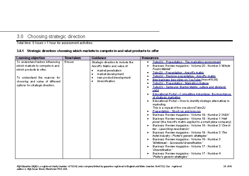 3. 8 Choosing strategic direction Total time: 9 hours + 1 hour for assessment