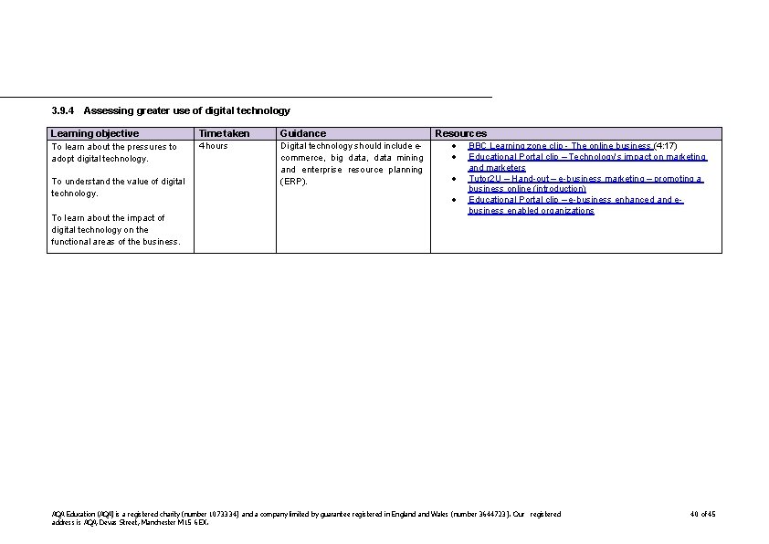 3. 9. 4 Assessing greater use of digital technology Learning objective Time taken Guidance