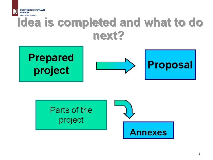 Idea is completed and what to do next? Prepared project Proposal Parts of the