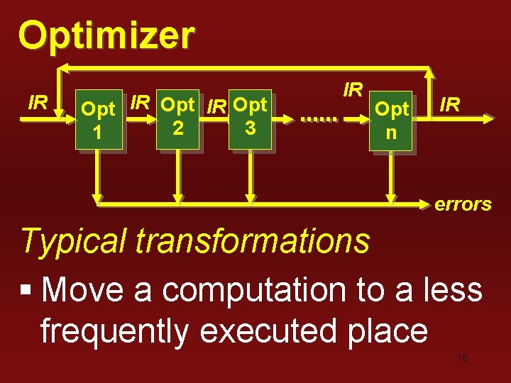 Optimizer IR Opt 2 3 1 IR Opt n IR errors Typical transformations § Optimizer IR Opt 2 3 1 IR Opt n IR errors Typical transformations §