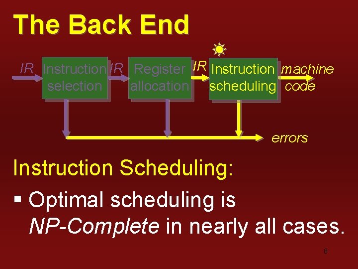 The Back End IR Instruction IR Register IR Instruction machine selection allocation scheduling code The Back End IR Instruction IR Register IR Instruction machine selection allocation scheduling code