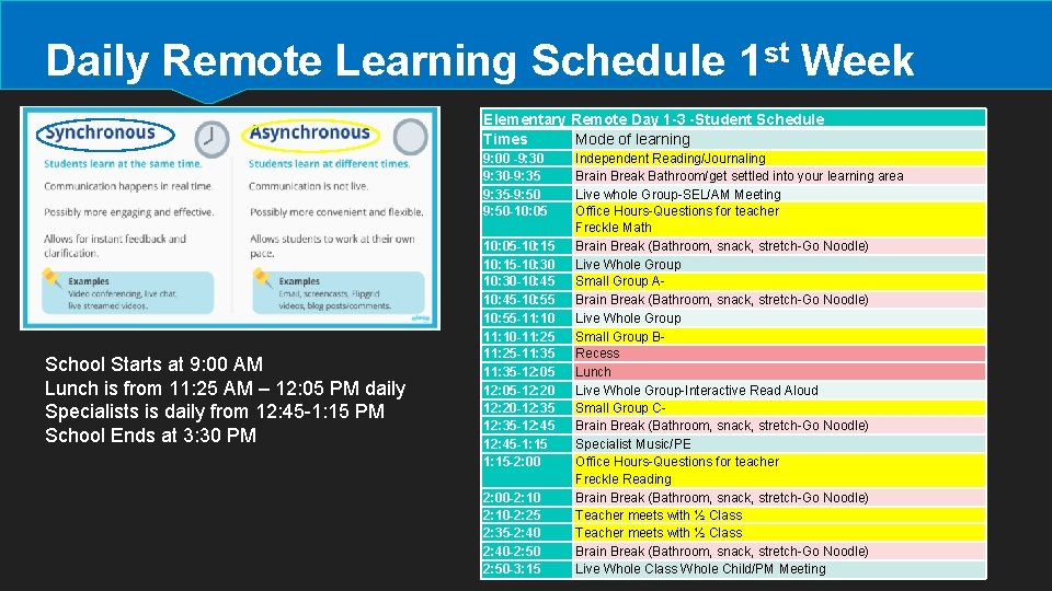 Daily Remote Learning Schedule 1 st Week Elementary Remote Day 1 -3 -Student Schedule