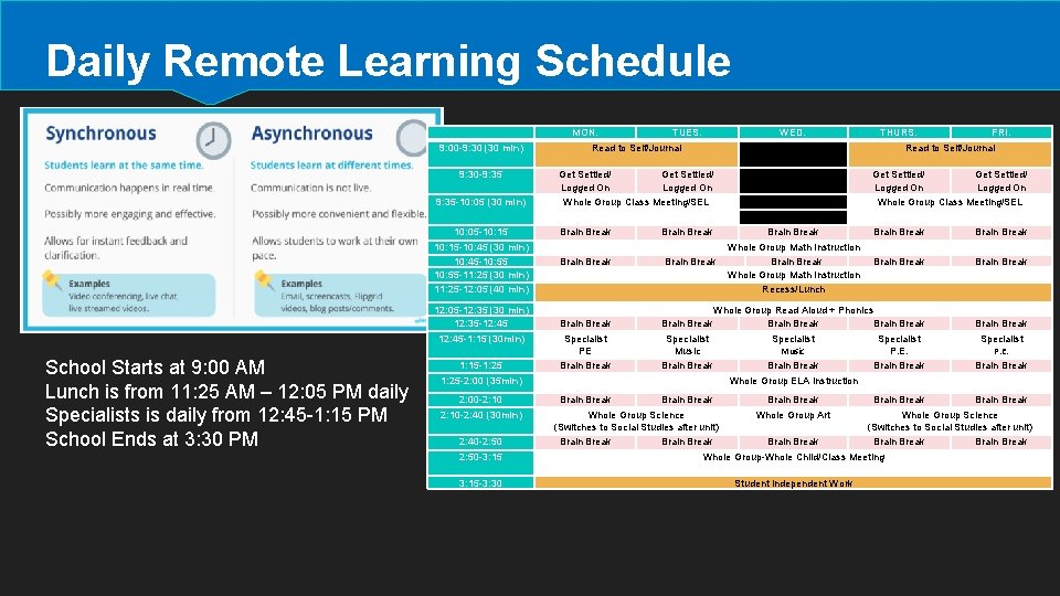 Daily Remote Learning Schedule MON. TUES. WED. FRI. 9: 00 -9: 30 (30 min)