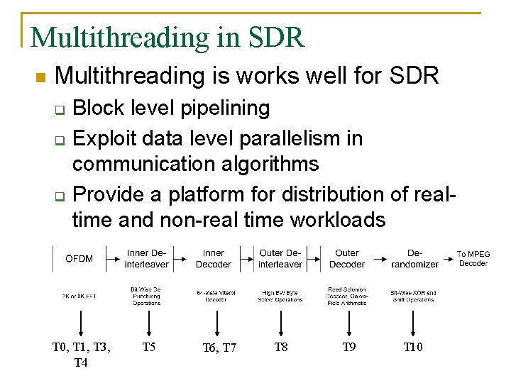 Multithreading in SDR n Multithreading is works well for SDR q q q Block