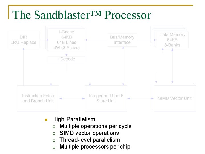 The Sandblaster™ Processor n High Parallelism q Multiple operations per cycle q SIMD vector