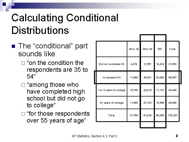 Calculating Conditional Distributions n The “conditional” part sounds like ¨ “on the condition the