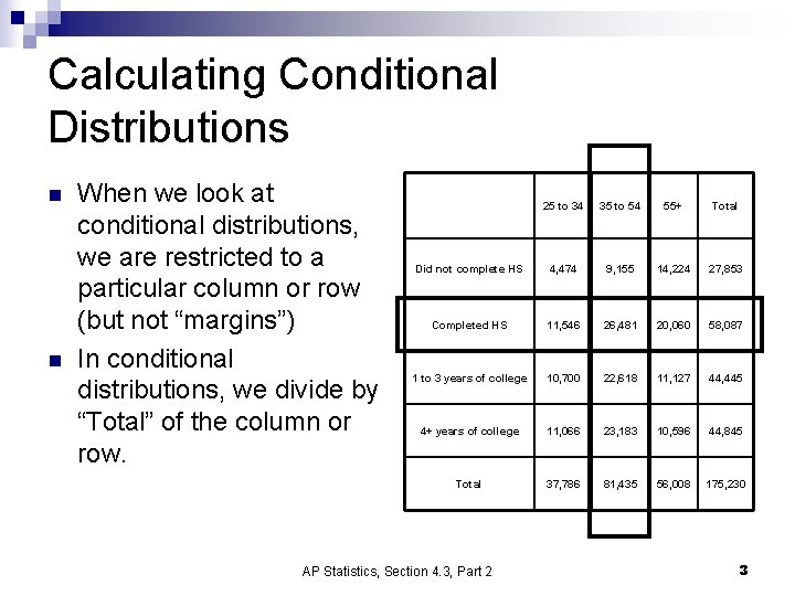 Calculating Conditional Distributions n n When we look at conditional distributions, we are restricted