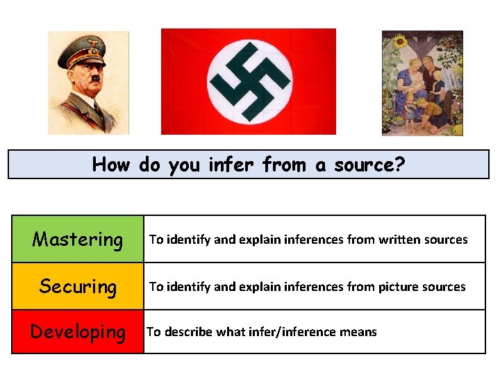 How do you infer from a source? Mastering To identify and explain inferences from How do you infer from a source? Mastering To identify and explain inferences from