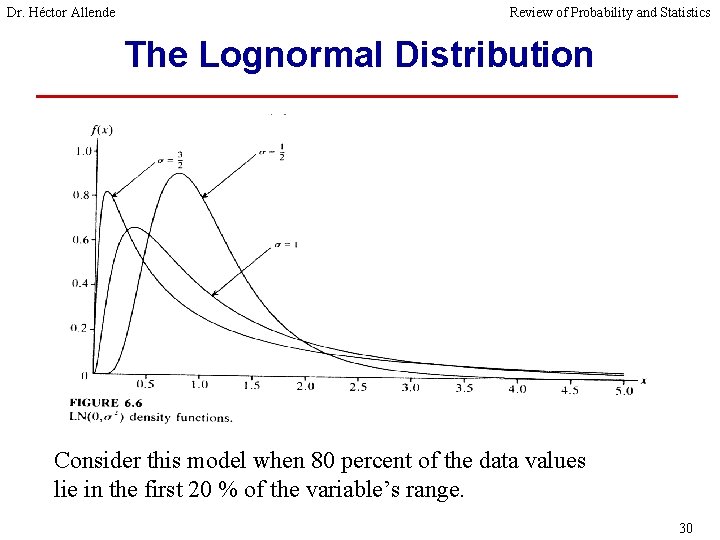Dr. Héctor Allende Review of Probability and Statistics The Lognormal Distribution Consider this model