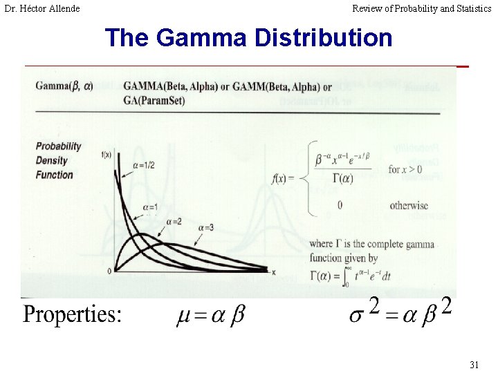 Dr. Héctor Allende Review of Probability and Statistics The Gamma Distribution 31 