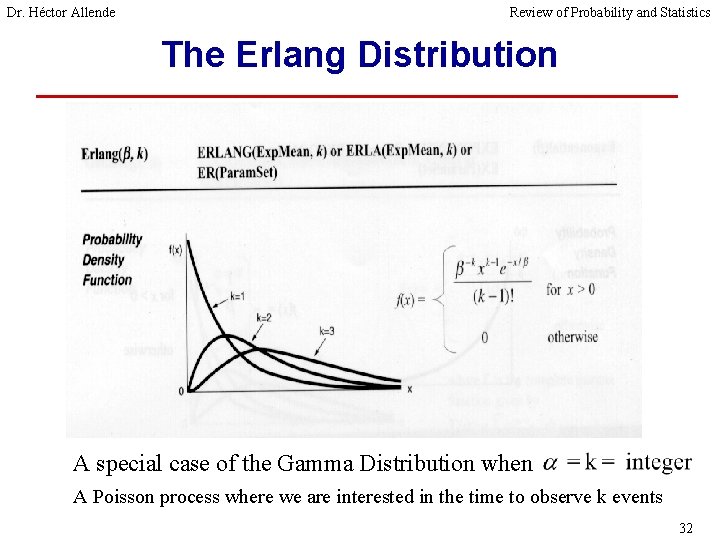 Dr. Héctor Allende Review of Probability and Statistics The Erlang Distribution A special case